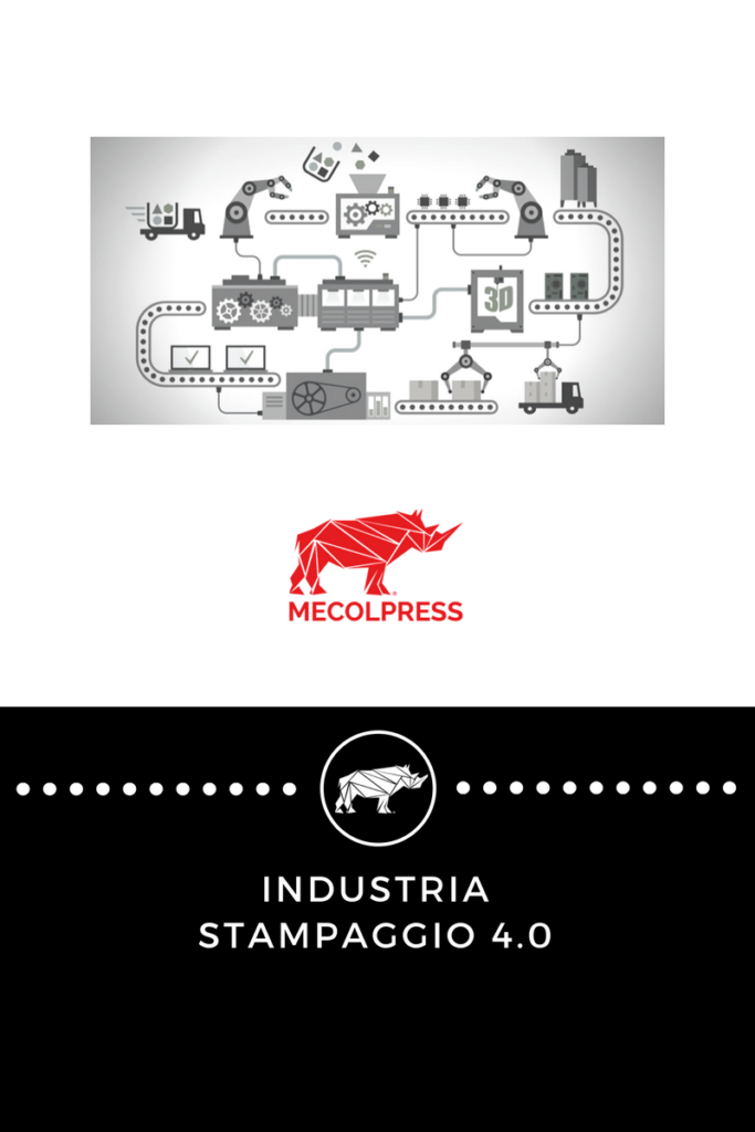 industria 4.0 Mecolpress