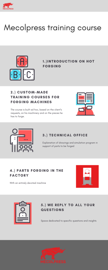 training course hot forging