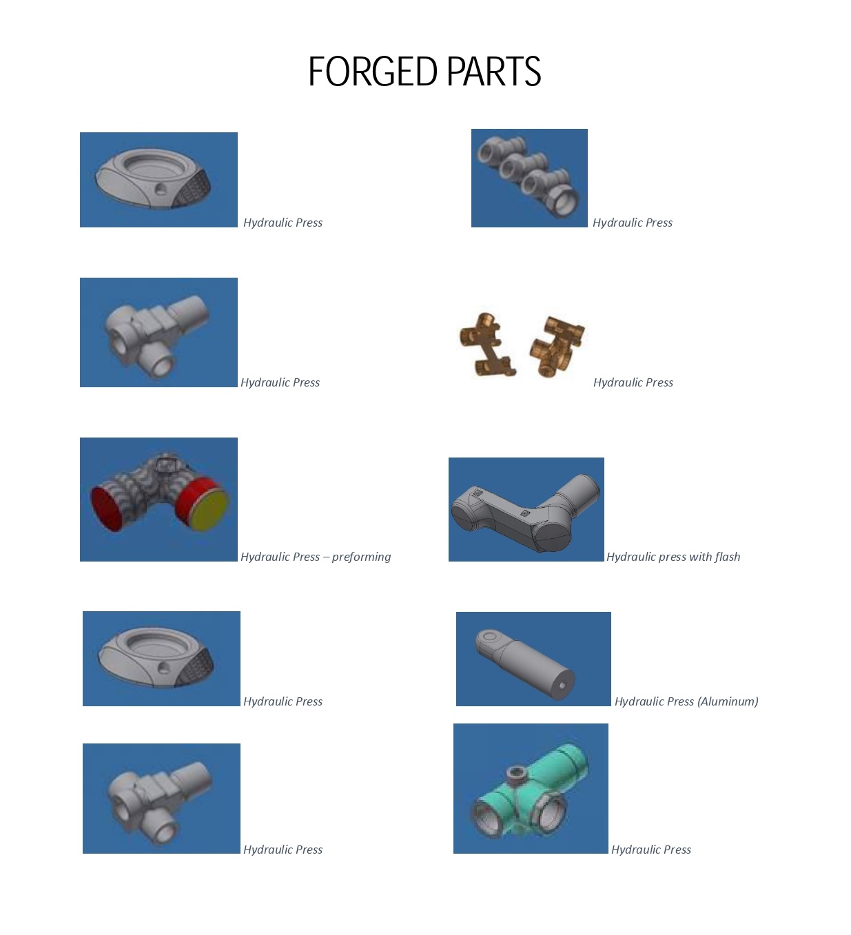 different forged parts