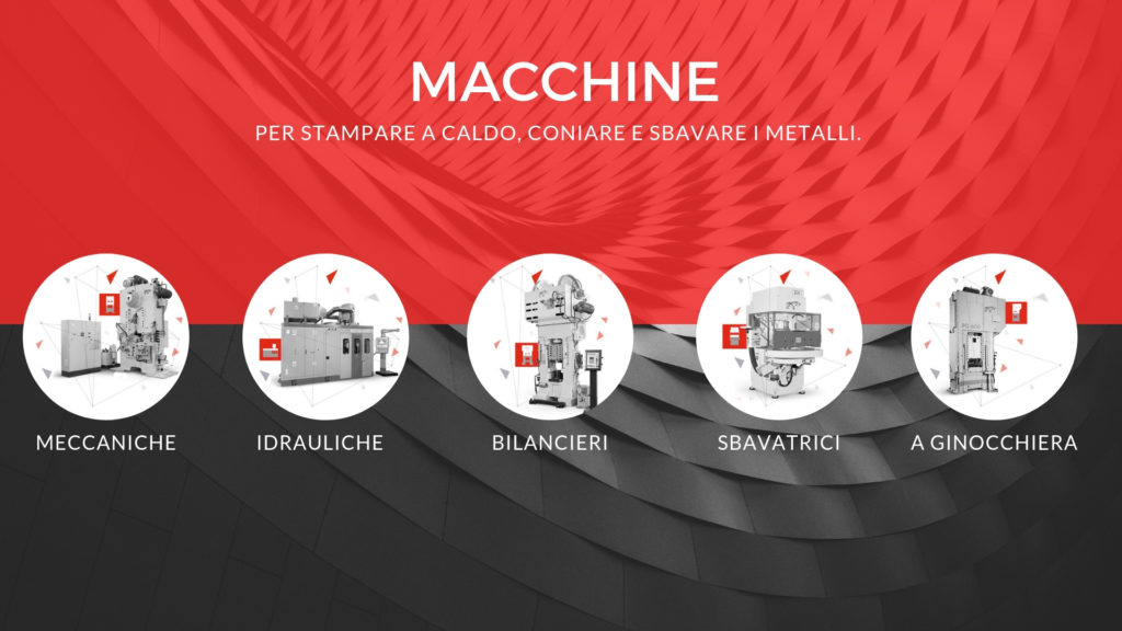 La gamma di presse Mecolpress